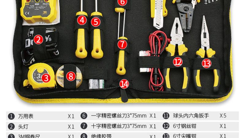 螺栓扭力标准规范表：精准控制，安全无忧